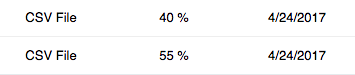 LinkedIn用户匹配快速指南