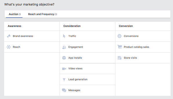 Facebook广告的AdStage指南