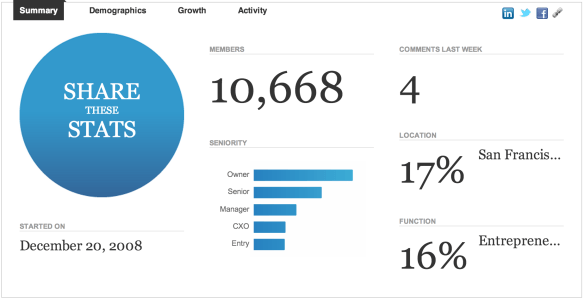 LinkedIn上的有效目标定位